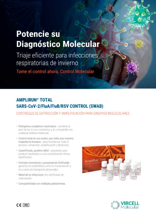 AmpliRun® Total SARS-CoV-2/FluA/FluB/RSV